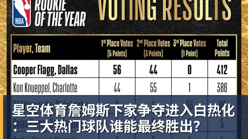 星空体育詹姆斯下家争夺进入白热化：三大热门球队谁能最终胜出？