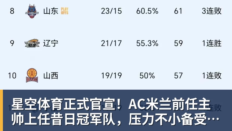 星空体育正式官宣！AC米兰前任主帅上任昔日冠军队，压力不小备受指责