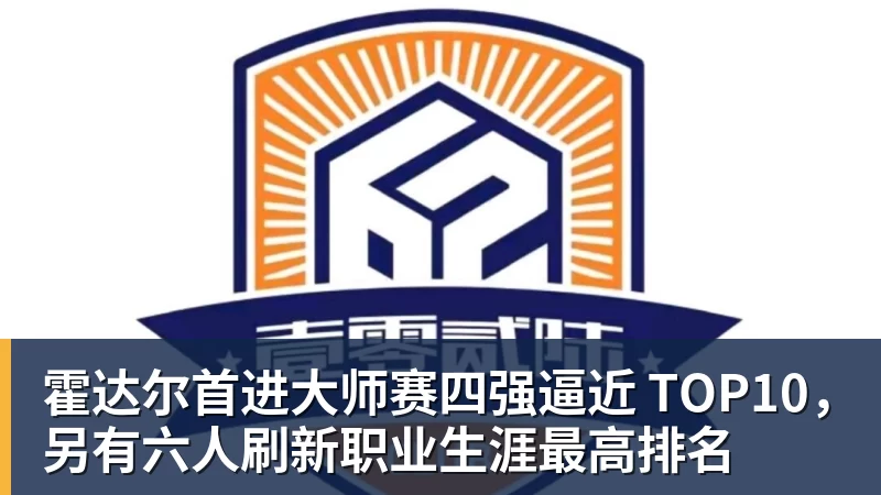 霍达尔首进大师赛四强逼近 TOP10，另有六人刷新职业生涯最高排名