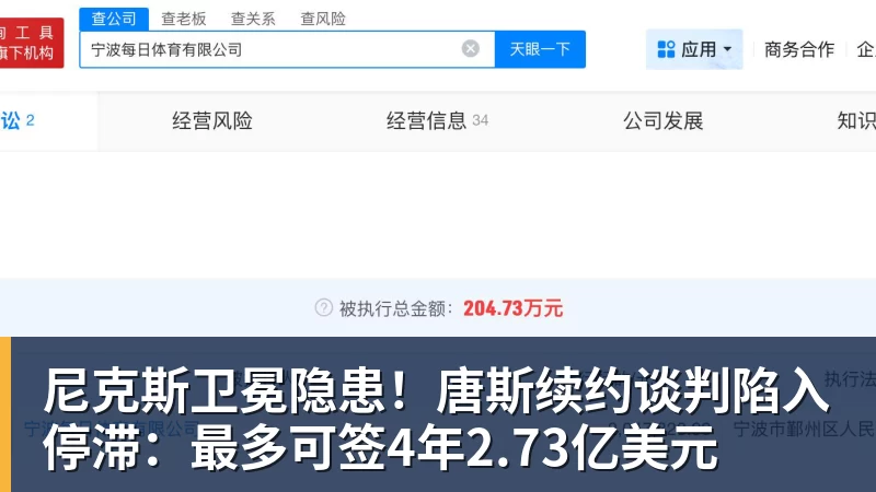尼克斯卫冕隐患！唐斯续约谈判陷入停滞：最多可签4年2.73亿美元