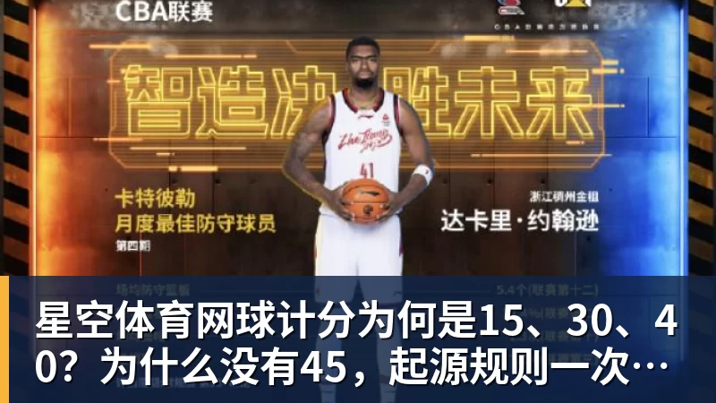 星空体育网球计分为何是15、30、40？为什么没有45，起源规则一次讲清